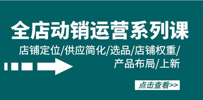 全店·动销运营系列课：店铺定位/供应简化/选品/店铺权重/产品布局/上新-炫知网