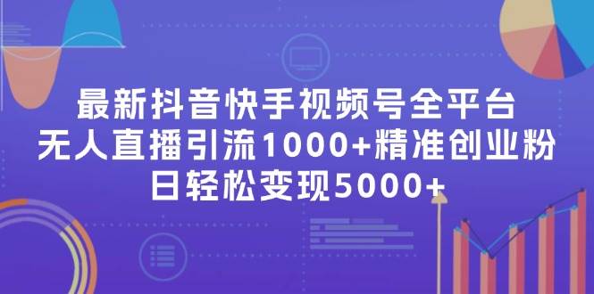 最新抖音快手视频号全平台无人直播引流1000+精准创业粉，日轻松变现5000+-炫知网