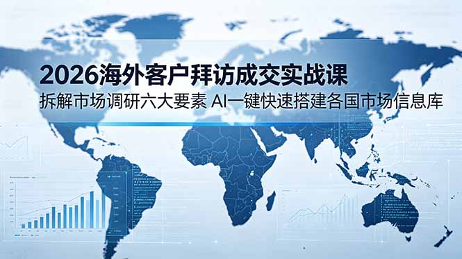 2026海外客户拜访成交实战课：拆解市场调研六大要素，AI一键快速搭建各国市场信息库-休闲学社