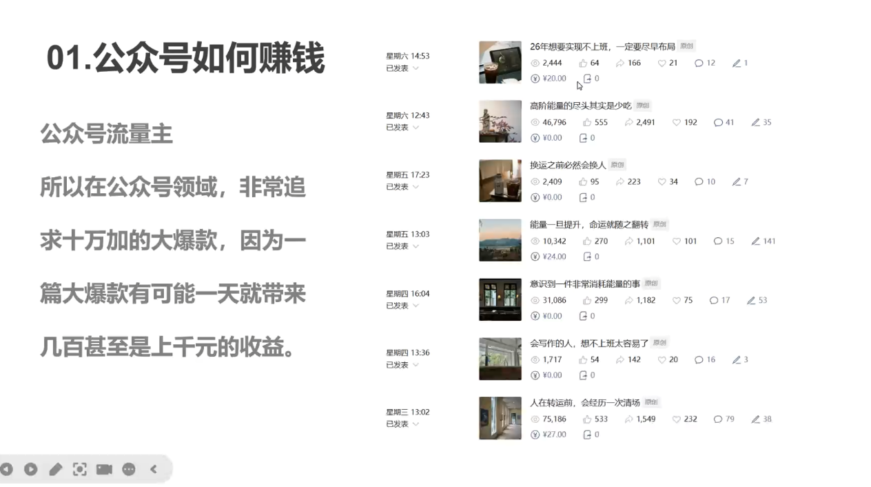 微微老师写作掘金训练营课程封面