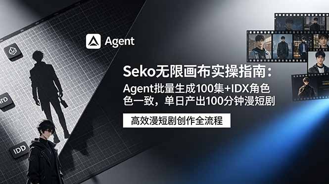 Seko无限画布实操指南：Agent批量生成100集+IDX角色一致，单日产出100分钟漫短剧-休闲学社