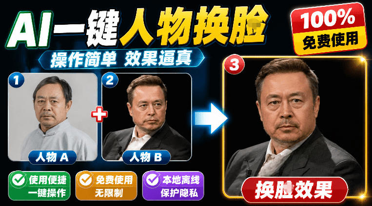 纯离线本地运行!AI一键人物lian部替换软件,支持图片换lian,效果逼真,最便捷换lian工具FaceSwap-休闲学社