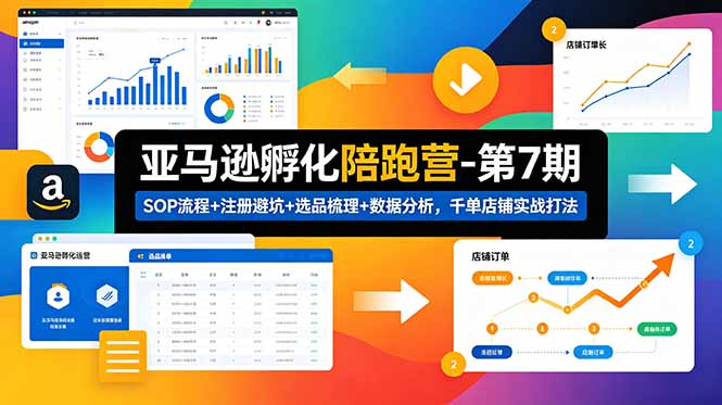 亚马逊孵化陪跑营-第7期：SOP流程+注册避坑+选品梳理+数据分析，千单店铺实战打法(更新0625-休闲学社