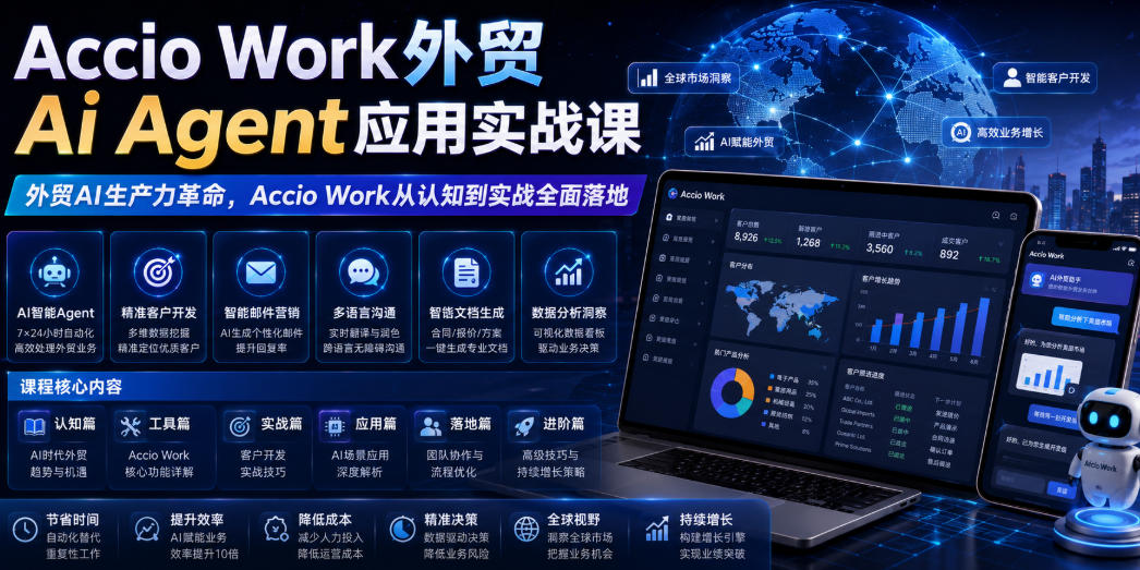 Accio Work外贸Ai Agent应用实战课，外贸AI生产力革命，Accio Work从认知到实战全面落地-休闲学社
