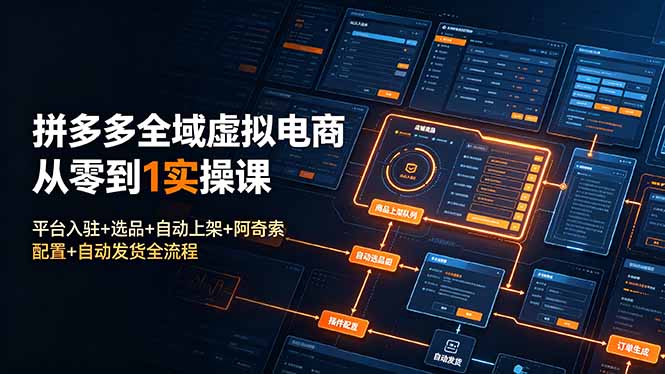 拼多多全域虚拟电商从零到1实操课：平台入驻+选品+自动上架+阿奇索配置+自动发货全流程-休闲学社