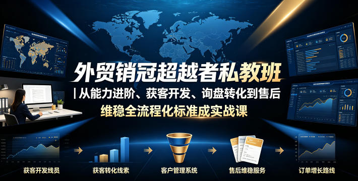 外贸销冠超越者私教班｜从能力进阶、获客开发、询盘转化到售后维稳全流程标准化成交实战课-休闲学社