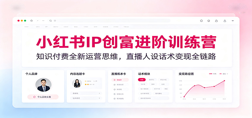 小红书IP创富进阶训练营：知识付费全新运营思维，直播人设话术变现全链路-休闲学社
