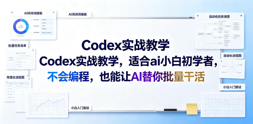 Codex实战教学,适合ai小白初学者,不会编程,也能让AI替你批量干活 - 图片1