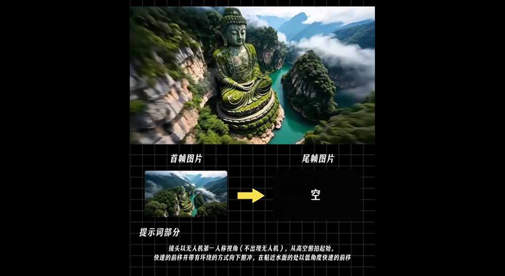 AI漫剧推广变现营，零成本拿下番茄小说官方授权，AI一键生成剧本分镜批量做爆款推文视频 - 图片2