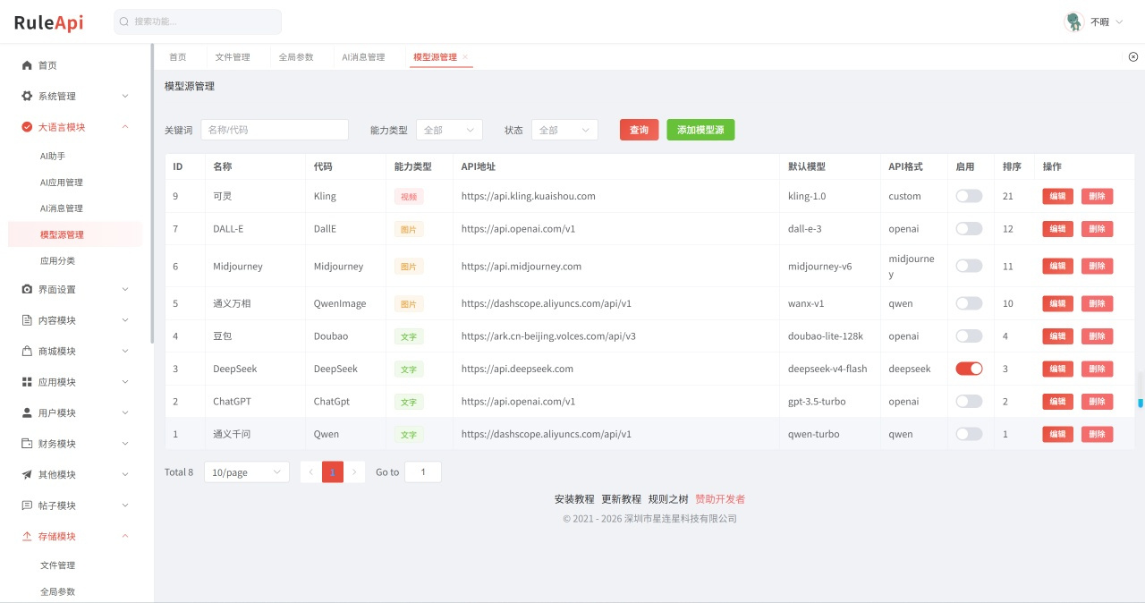 Trove 付费资源社区源码 + 个人博客 + 短视频 APP 支持 AI 大模型多支付多存储 - 图片5