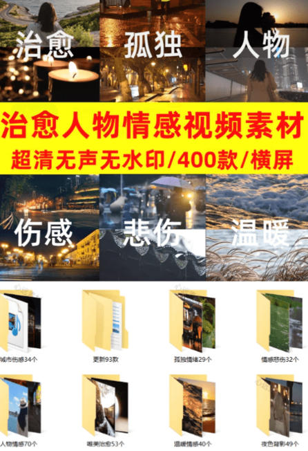 爆款短视频常用视频素材!抖音治愈伤感人物情感视频素材,400款合集,无声无水印,视频感氛围拉满 - 图片2