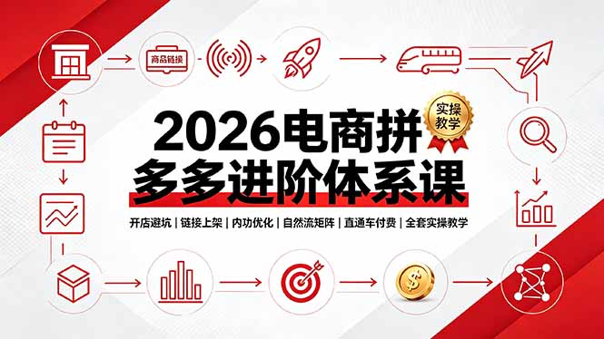 2026电商拼多多进阶体系课，开店避坑，链接上架，内功优化，自然流矩阵｜直通车付费｜全套实操教学-休闲学社