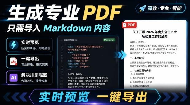 只需导入Markdown内容,实时预览一键导出专业PDF!轻松解决AI生成内容排版问题Presto - 图片1