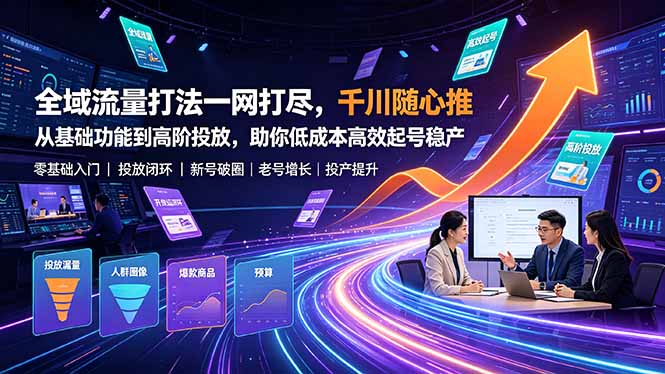 全域流量打法一网打尽，千川随心推从基础功能到高阶投放，助你低成本高效起号稳产-休闲学社