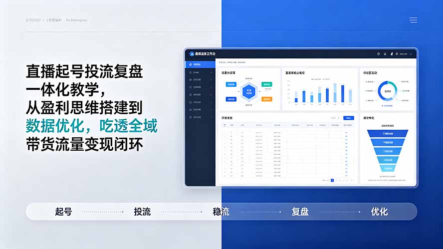 直播起号投流复盘一体化教学，从盈利思维搭建到数据优化，吃透全域带货流量变现闭环-休闲学社
