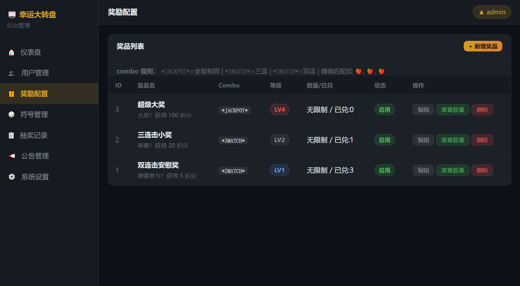 幸运大转盘抽奖系统源码 - 图片3