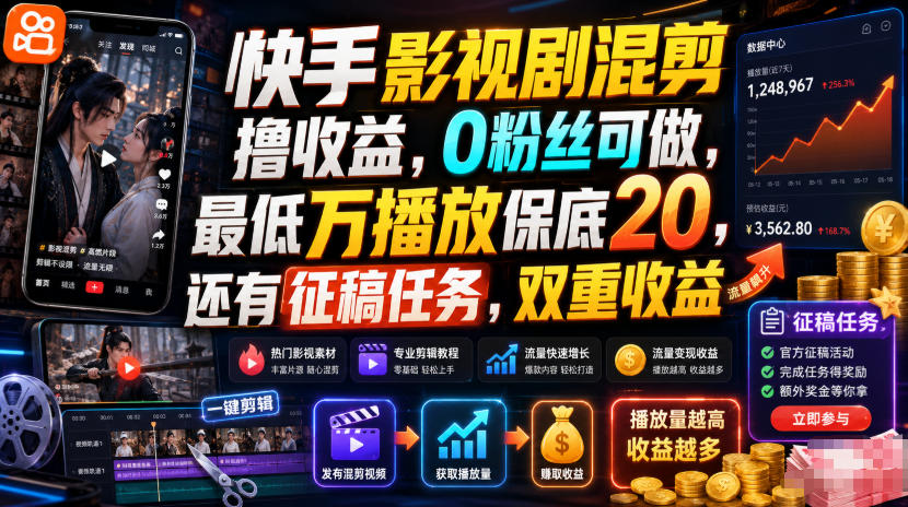 快手影视剧混剪撸收益，0粉丝可做，最低万播放保底20，还有征稿任务，双重收益-休闲学社