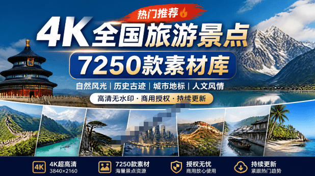 热门全国旅游风景素材！4K全国旅游景点素材库，7250款素材，旅行达人城市航拍风景风光高清短视频-休闲学社