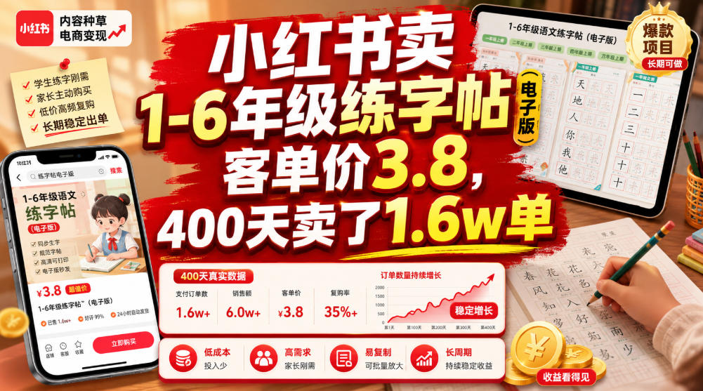 小红书卖1-6年级练字帖：3.8元客单，400天1.6万单