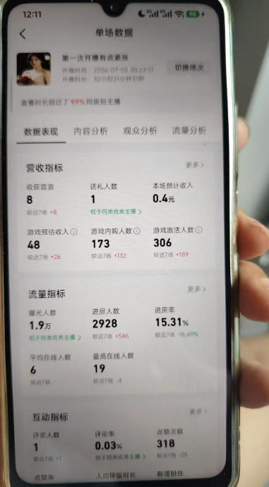 全自动挂机,内容变现 - 配图3