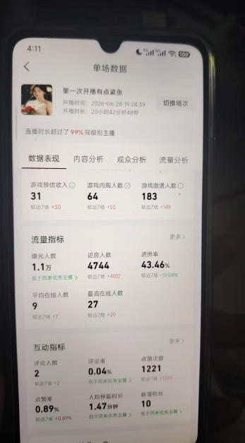全自动挂机,内容变现 - 配图4