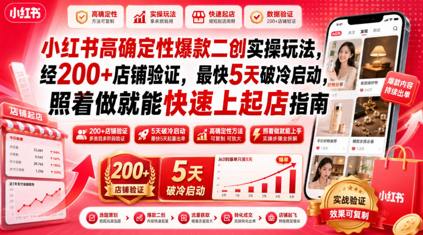 小红书爆款二创实操指南：5天破冷启动，200+店铺验证