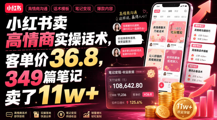 小红书高情商话术变现：349篇笔记卖11万+，36.8元轻松起号