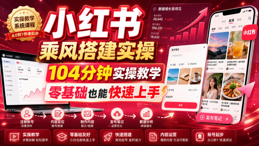 小红书乘风搭建实操：104分钟零基础教学快速上手