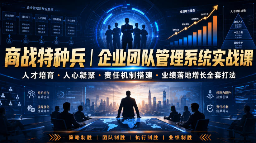 商战特种兵｜企业团队管理系统实战课人才培育・人心凝聚・责任机制搭建・业绩落地增长全套打法-休闲学社
