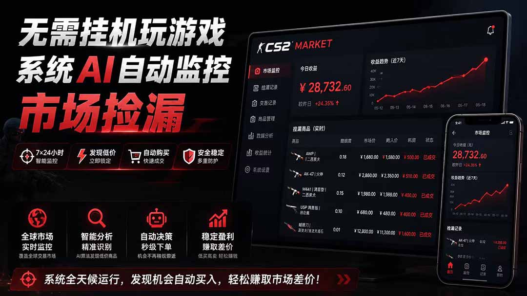 系统AI自动监控市场捡漏，不用玩游戏|只需要一部手机|支持任何形式数据验证-休闲学社