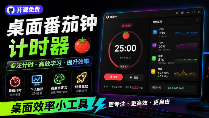 仅1.16MB，开源极简的桌面时钟、番茄钟计时器，还支持系统监控显示，桌面效率小工具Catime-休闲学社