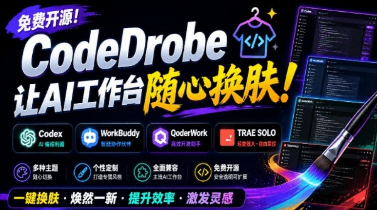 免费开源的CodeDrobe，让AI工作台随心换肤，支持Codex、WorkBuddy等，免费且本地运行！-休闲学社