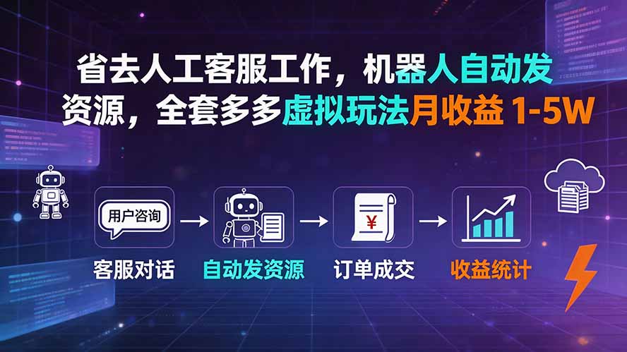 省去人工客服工作,机器人自动发资源,全套多多虚拟玩法月收益 1-5W-休闲学社