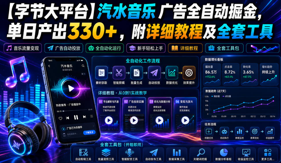 【字节大平台】汽水音乐广告全自动掘金,单日产出330+,附详细教程及全套工具【揭秘】-休闲学社