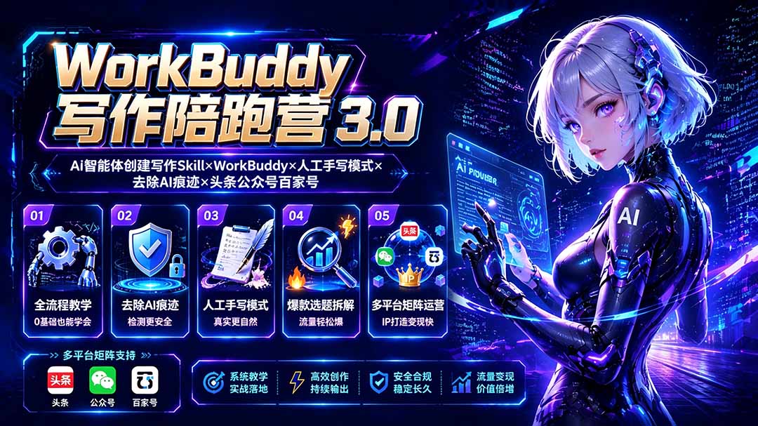 WorkBuddy写作陪跑营3.0-更新:Ai智能体创建写作Skill×WorkBuddy×人工手写模式×去除AI痕迹×头条公众号百家号-休闲学社