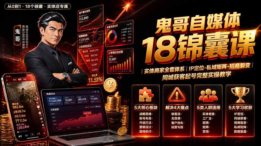 鬼哥自媒体18锦囊课|实体商家全套体系|IP 定位-私域矩阵-招商裂变|同城获客起号完整实操教学-休闲学社