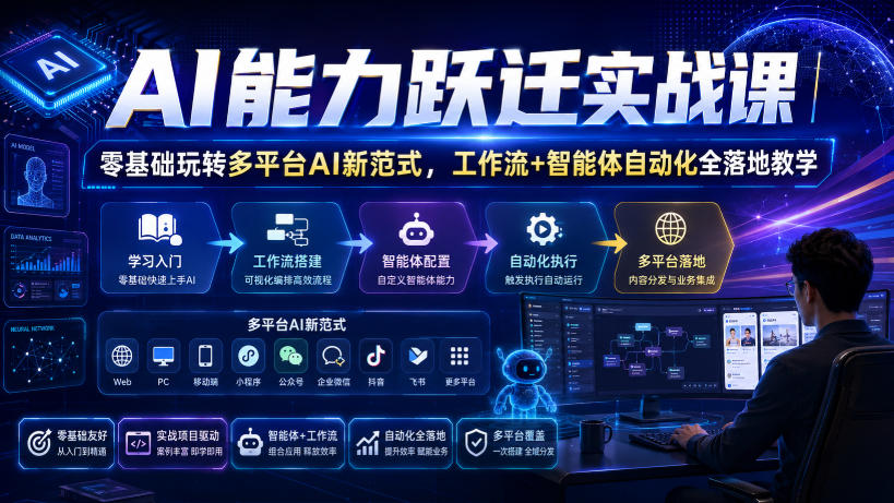AI能力跃迁实战课|零基础玩转多平台AI新范式,工作流+智能体自动化全落地教学-休闲学社